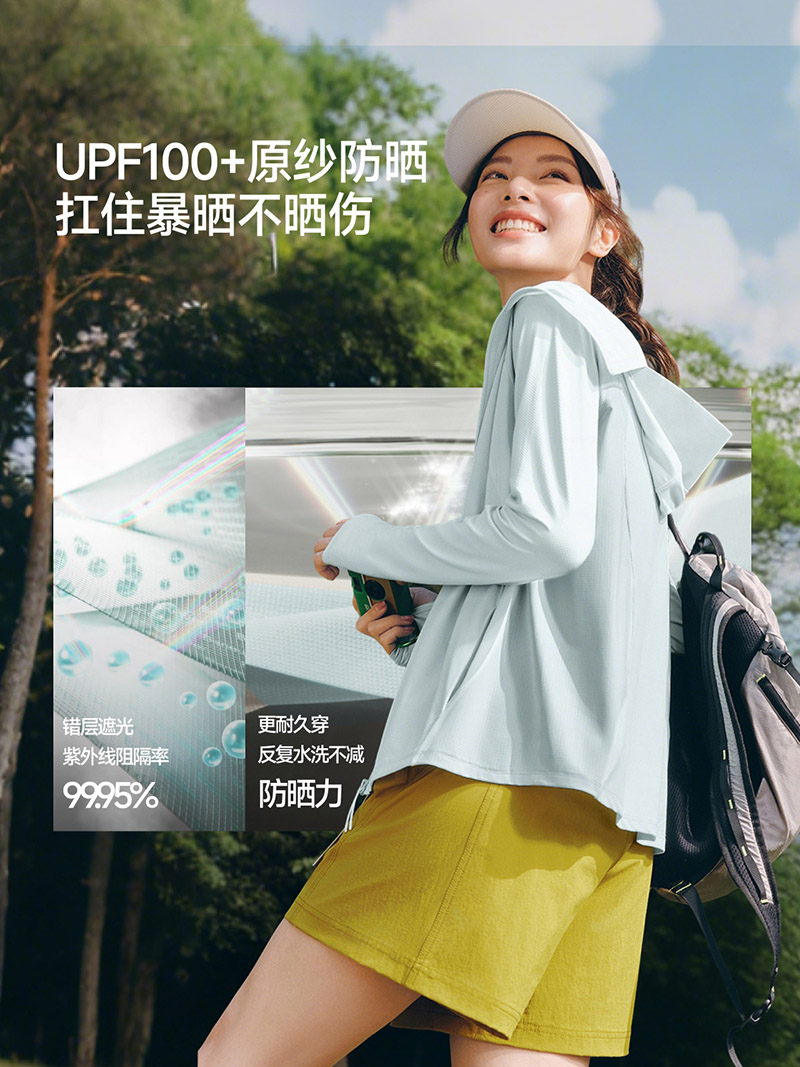 Women's Breathable Loose Sun P - Yours Clothing Summer Jackets recension och pris